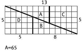 Иллюстрация к книге — Число Бога. Золотое сечение – формула мироздания [_231_2.jpg]