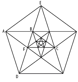 Иллюстрация к книге — Число Бога. Золотое сечение – формула мироздания [_309_5.jpg]
