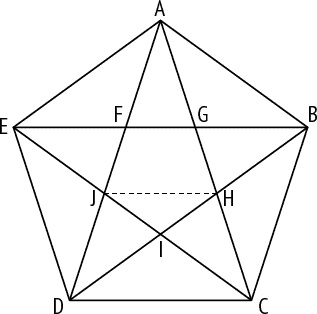 Иллюстрация к книге — Число Бога. Золотое сечение – формула мироздания [_385.jpg]