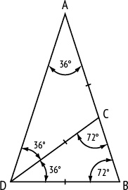 Иллюстрация к книге — Число Бога. Золотое сечение – формула мироздания [_389.jpg]