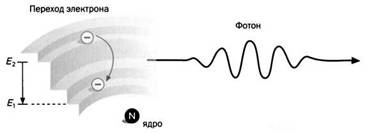 Иллюстрация к книге — Пространство - это вопрос времени. Эйнштейн. Теория относительности [pic_102.jpg]