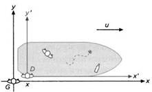 Иллюстрация к книге — Пространство - это вопрос времени. Эйнштейн. Теория относительности [pic_15.jpg]
