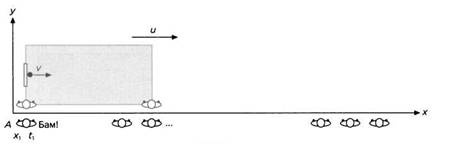 Иллюстрация к книге — Пространство - это вопрос времени. Эйнштейн. Теория относительности [pic_36.jpg]