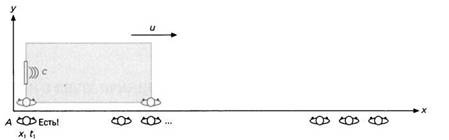 Иллюстрация к книге — Пространство - это вопрос времени. Эйнштейн. Теория относительности [pic_40.jpg]