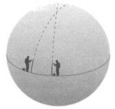 Иллюстрация к книге — Пространство - это вопрос времени. Эйнштейн. Теория относительности [pic_66.jpg]