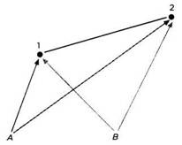 Иллюстрация к книге — Пространство - это вопрос времени. Эйнштейн. Теория относительности [pic_77.jpg]