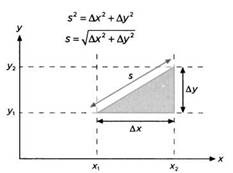 Иллюстрация к книге — Пространство - это вопрос времени. Эйнштейн. Теория относительности [pic_79.jpg]