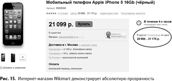 Иллюстрация к книге — 100+ хаков для интернет-маркетологов. Как получить трафик и конвертировать его в продажи [i_017.jpg]