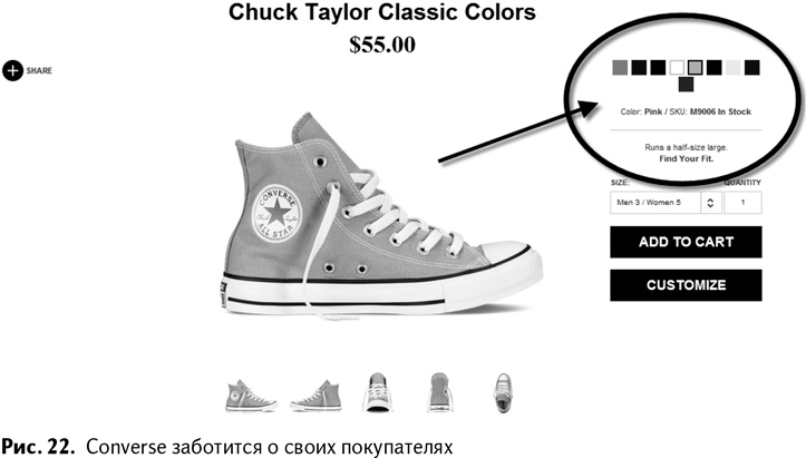 Иллюстрация к книге — 100+ хаков для интернет-маркетологов. Как получить трафик и конвертировать его в продажи [i_024.jpg]