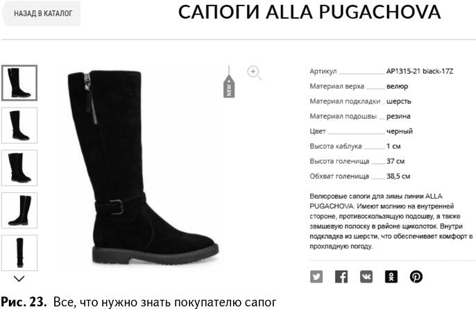 Иллюстрация к книге — 100+ хаков для интернет-маркетологов. Как получить трафик и конвертировать его в продажи [i_025.jpg]