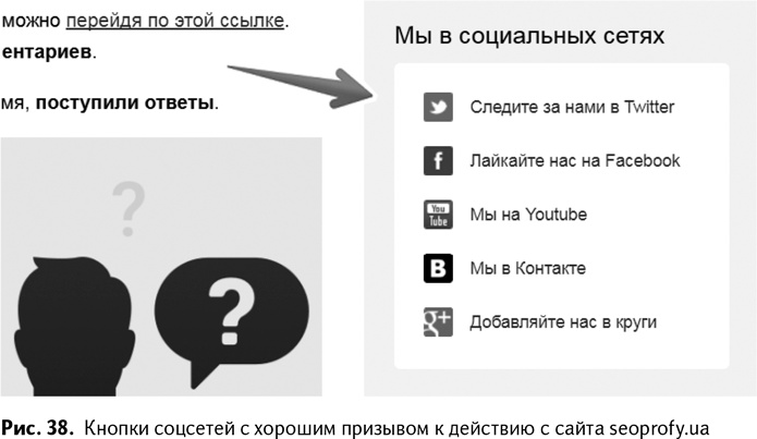 Иллюстрация к книге — 100+ хаков для интернет-маркетологов. Как получить трафик и конвертировать его в продажи [i_041.jpg]