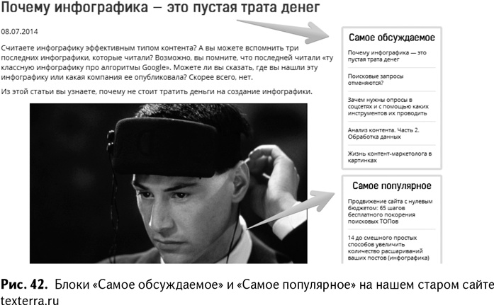 Иллюстрация к книге — 100+ хаков для интернет-маркетологов. Как получить трафик и конвертировать его в продажи [i_045.jpg]