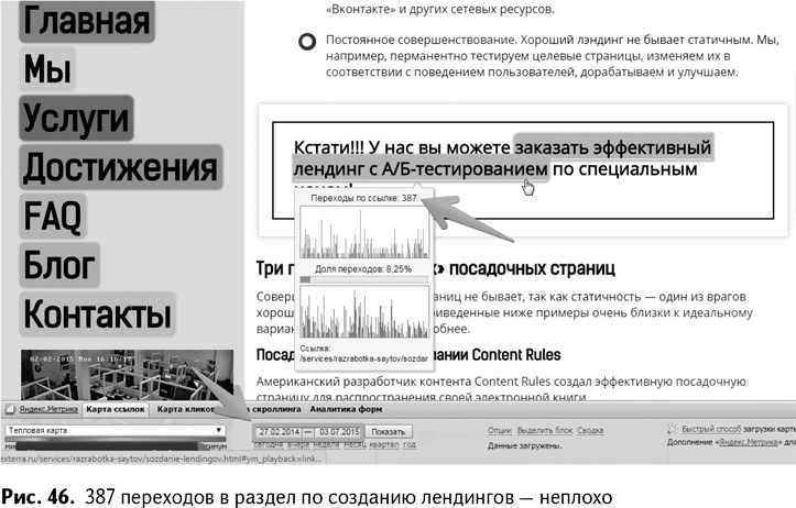 Иллюстрация к книге — 100+ хаков для интернет-маркетологов. Как получить трафик и конвертировать его в продажи [i_049.jpg]