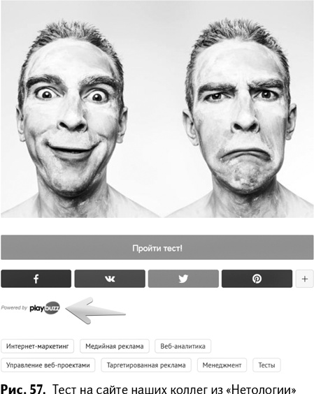 Иллюстрация к книге — 100+ хаков для интернет-маркетологов. Как получить трафик и конвертировать его в продажи [i_060.jpg]