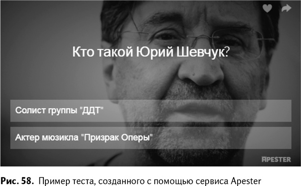 Иллюстрация к книге — 100+ хаков для интернет-маркетологов. Как получить трафик и конвертировать его в продажи [i_061.jpg]