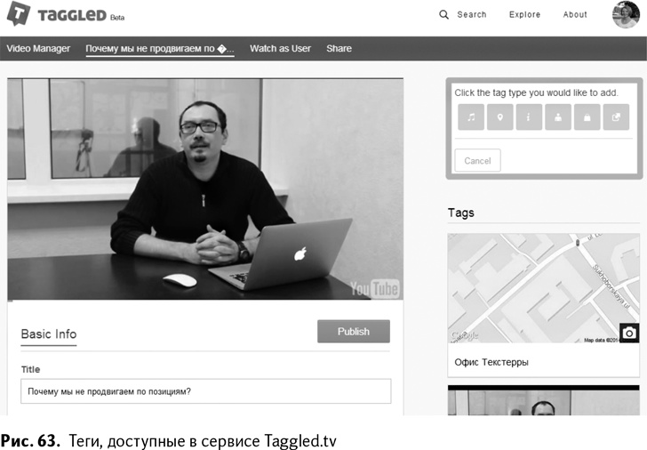 Иллюстрация к книге — 100+ хаков для интернет-маркетологов. Как получить трафик и конвертировать его в продажи [i_066.jpg]