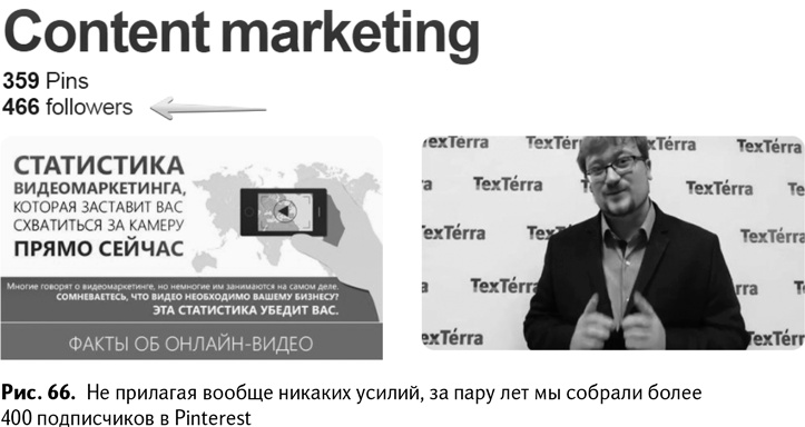 Иллюстрация к книге — 100+ хаков для интернет-маркетологов. Как получить трафик и конвертировать его в продажи [i_069.jpg]