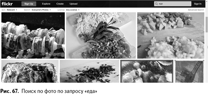 Иллюстрация к книге — 100+ хаков для интернет-маркетологов. Как получить трафик и конвертировать его в продажи [i_070.jpg]