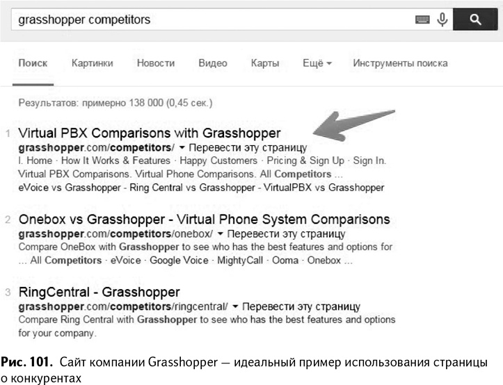 Иллюстрация к книге — 100+ хаков для интернет-маркетологов. Как получить трафик и конвертировать его в продажи [i_104.jpg]