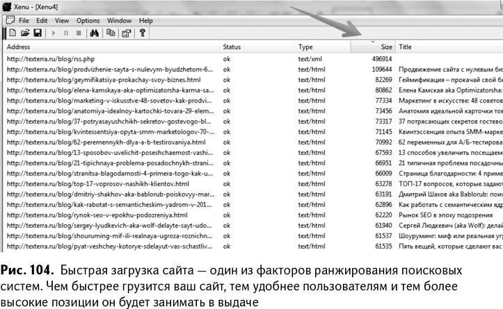 Иллюстрация к книге — 100+ хаков для интернет-маркетологов. Как получить трафик и конвертировать его в продажи [i_107.jpg]