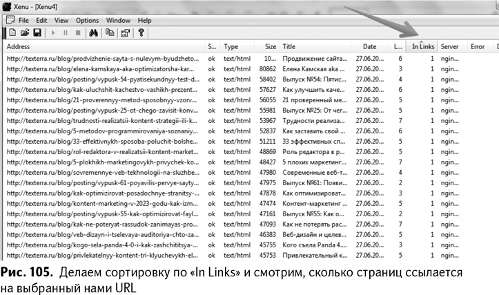Иллюстрация к книге — 100+ хаков для интернет-маркетологов. Как получить трафик и конвертировать его в продажи [i_108.jpg]