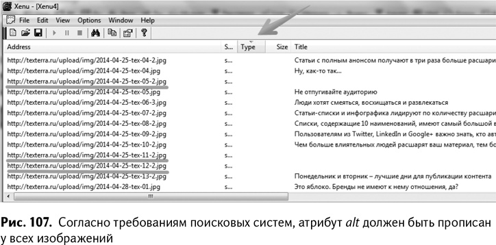 Иллюстрация к книге — 100+ хаков для интернет-маркетологов. Как получить трафик и конвертировать его в продажи [i_110.jpg]