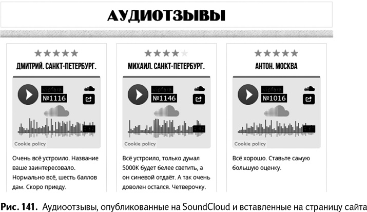 Иллюстрация к книге — 100+ хаков для интернет-маркетологов. Как получить трафик и конвертировать его в продажи [i_144.jpg]