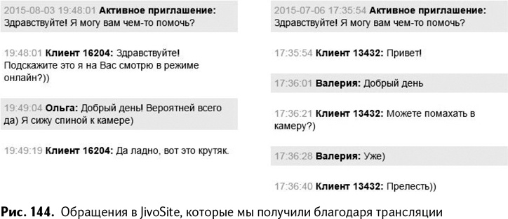 Иллюстрация к книге — 100+ хаков для интернет-маркетологов. Как получить трафик и конвертировать его в продажи [i_147.jpg]