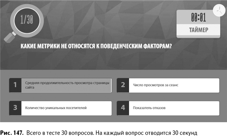Иллюстрация к книге — 100+ хаков для интернет-маркетологов. Как получить трафик и конвертировать его в продажи [i_150.jpg]