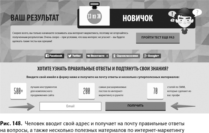 Иллюстрация к книге — 100+ хаков для интернет-маркетологов. Как получить трафик и конвертировать его в продажи [i_151.jpg]