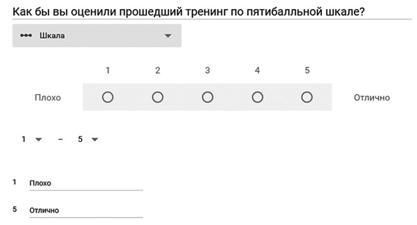 Иллюстрация к книге — Бизнесхак на каждый день. Экономьте время, деньги и силы [i_041.jpg]