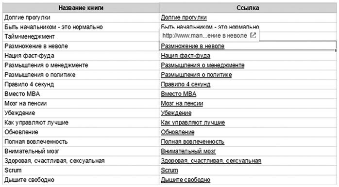 Иллюстрация к книге — Бизнесхак на каждый день. Экономьте время, деньги и силы [i_054.jpg]