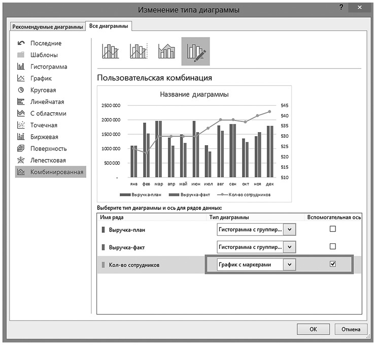 Иллюстрация к книге — Бизнесхак на каждый день. Экономьте время, деньги и силы [i_069.jpg]