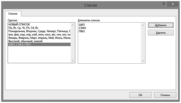 Иллюстрация к книге — Бизнесхак на каждый день. Экономьте время, деньги и силы [i_075.jpg]