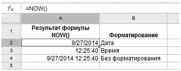 Иллюстрация к книге — Бизнесхак на каждый день. Экономьте время, деньги и силы [i_089.jpg]