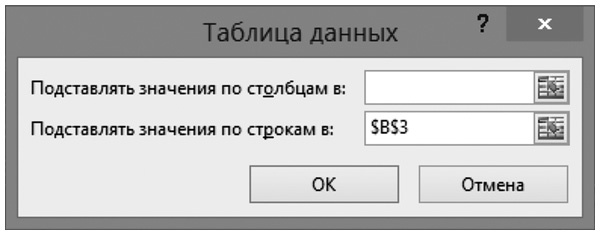 Иллюстрация к книге — Бизнесхак на каждый день. Экономьте время, деньги и силы [i_096.jpg]