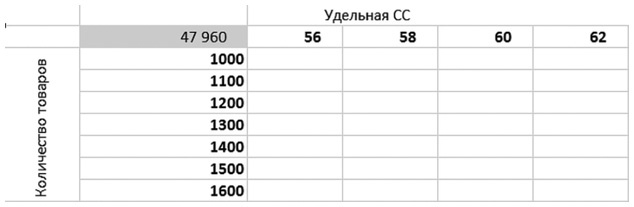 Иллюстрация к книге — Бизнесхак на каждый день. Экономьте время, деньги и силы [i_098.jpg]