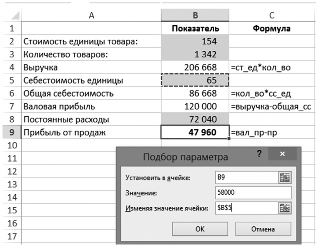 Иллюстрация к книге — Бизнесхак на каждый день. Экономьте время, деньги и силы [i_101.jpg]