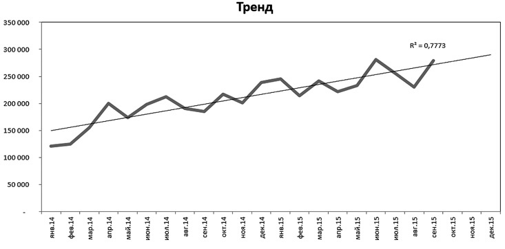 Иллюстрация к книге — Бизнесхак на каждый день. Экономьте время, деньги и силы [i_105.jpg]