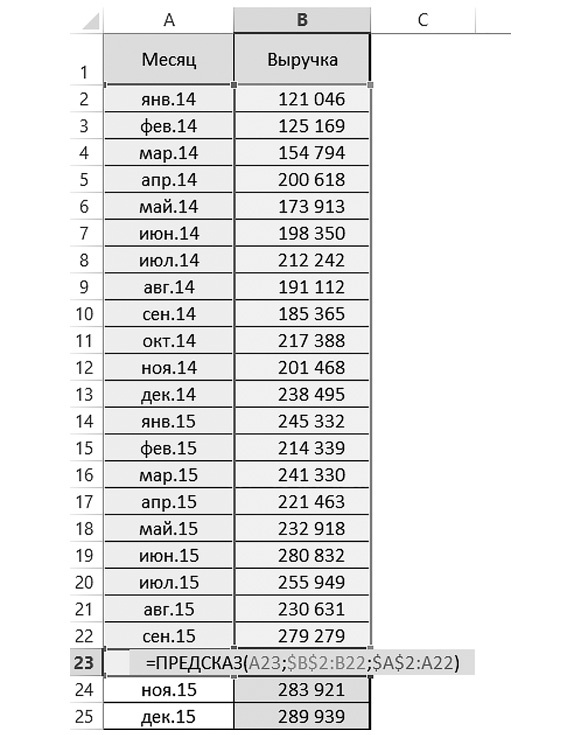 Иллюстрация к книге — Бизнесхак на каждый день. Экономьте время, деньги и силы [i_106.jpg]