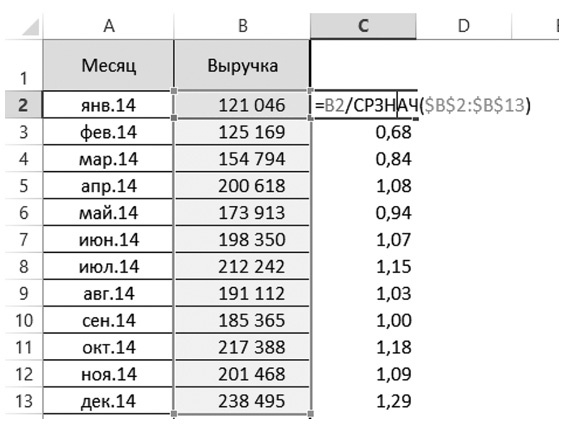 Иллюстрация к книге — Бизнесхак на каждый день. Экономьте время, деньги и силы [i_107.jpg]