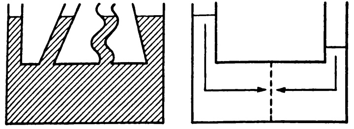Иллюстрация к книге — Популярная физика. От архимедова рычага до квантовой теории [i_020.jpg]