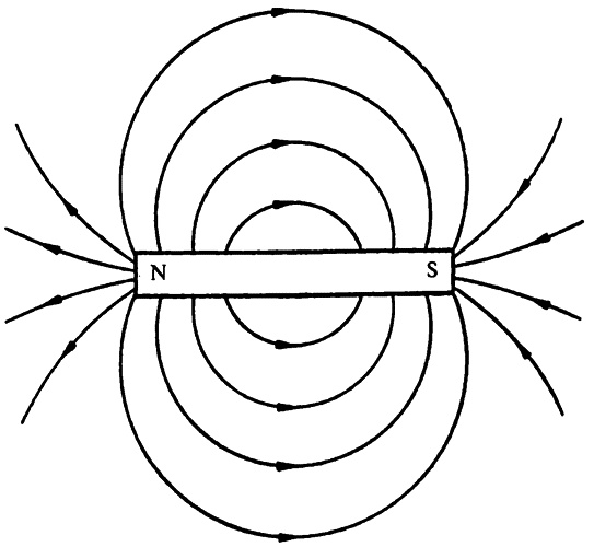 Иллюстрация к книге — Популярная физика. От архимедова рычага до квантовой теории [i_061.jpg]