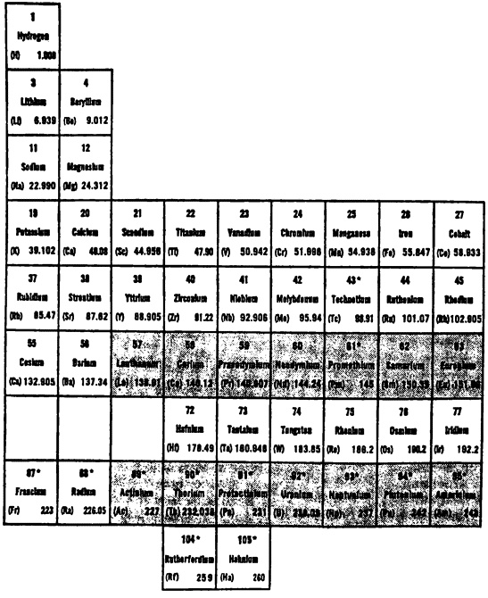 Иллюстрация к книге — Популярная физика. От архимедова рычага до квантовой теории [i_063.jpg]