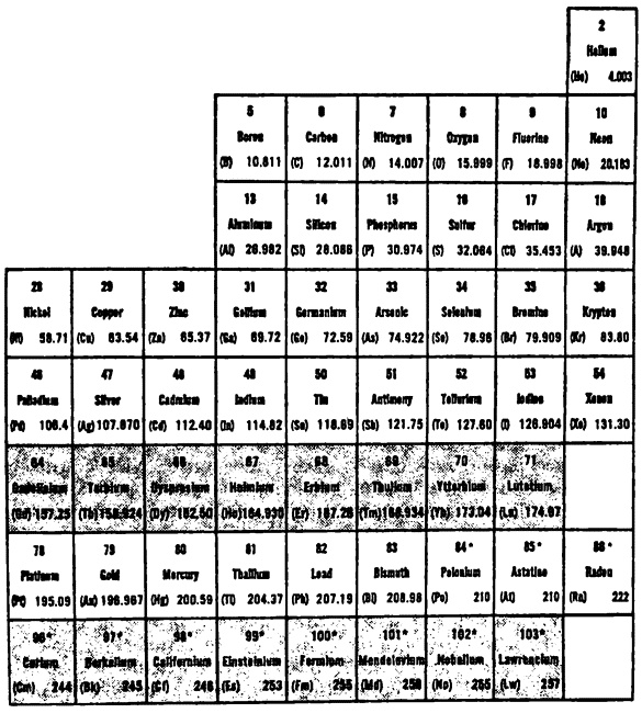 Иллюстрация к книге — Популярная физика. От архимедова рычага до квантовой теории [i_064.jpg]