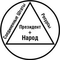 Иллюстрация к книге — Думай как шпион. Как принимать решения в критических ситуациях [i_038.jpg]