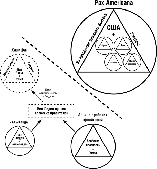 Иллюстрация к книге — Думай как шпион. Как принимать решения в критических ситуациях [i_045.jpg]