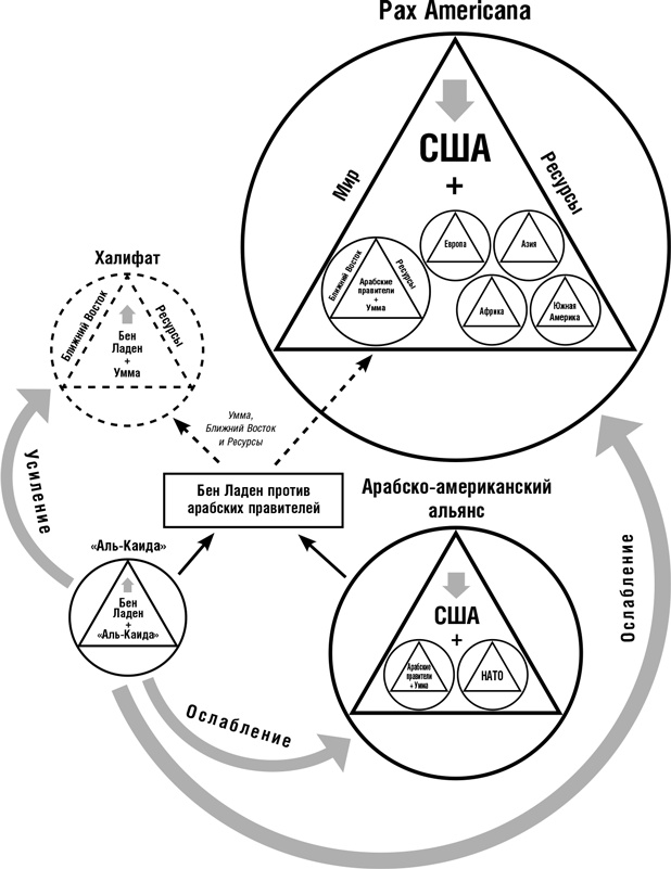 Иллюстрация к книге — Думай как шпион. Как принимать решения в критических ситуациях [i_046.jpg]