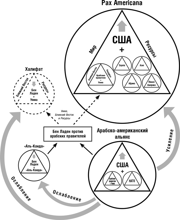 Иллюстрация к книге — Думай как шпион. Как принимать решения в критических ситуациях [i_051.jpg]