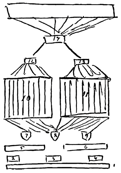 Иллюстрация к книге — НЛП. Погружение в транс, снятие стресса и экспресс-релаксация. Тренинг за 5000 долларов за 3 часа [_647.jpg]